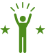 Ideal Donor